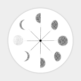 Moon Phases Magnet